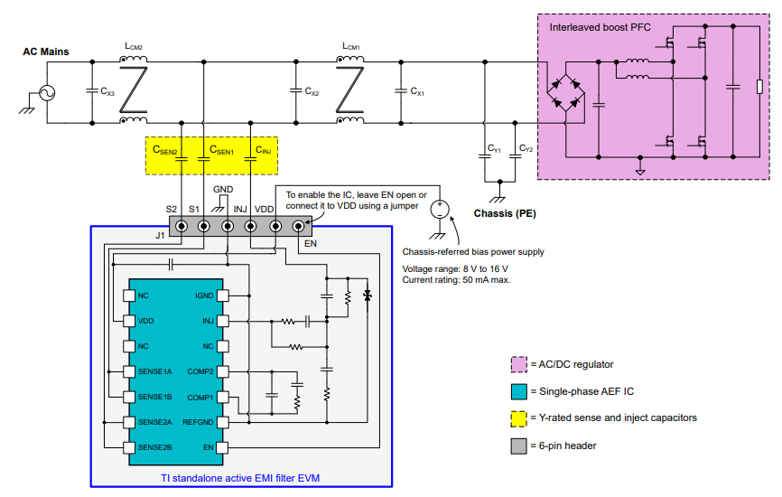 回路図 - Texas Instruments TPSF12C1QEVM評価モジュール